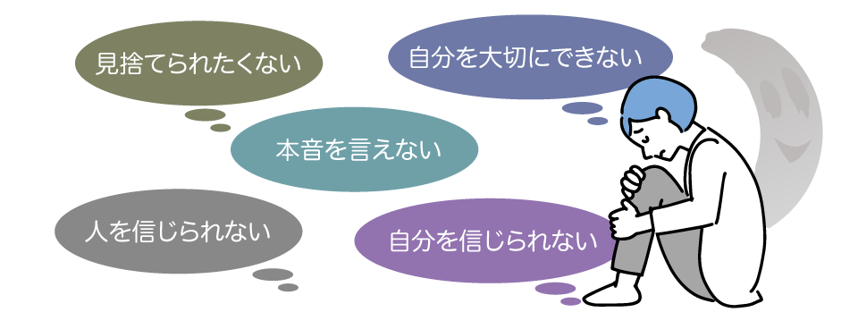 依存症と孤独